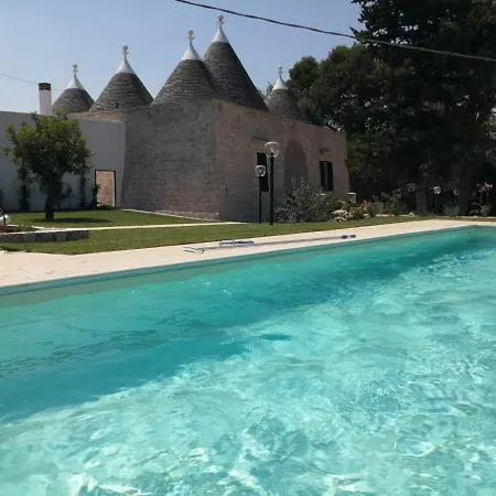 Angolo Di Puglia Locorotondo